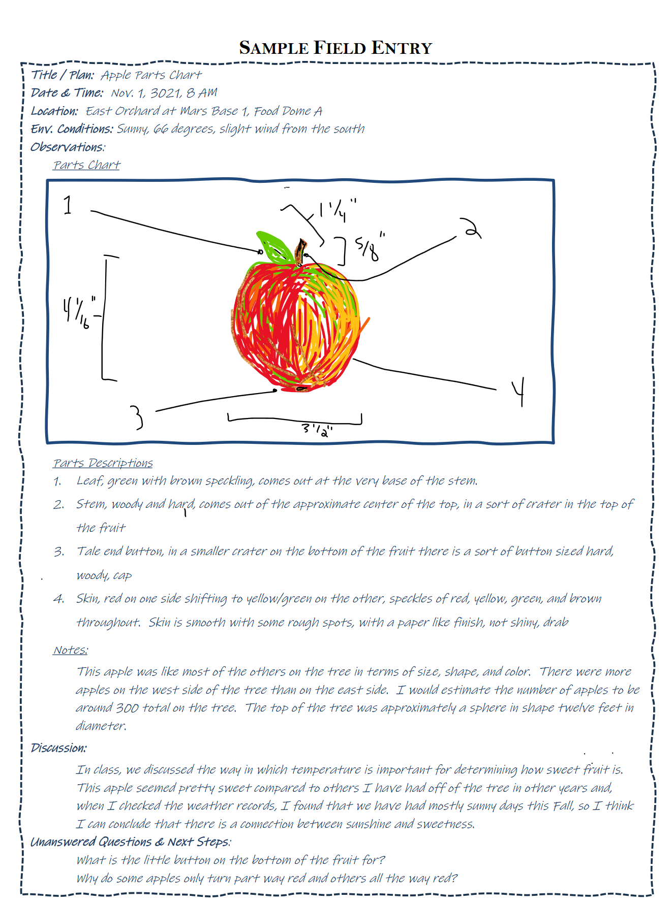Introduction to Life Science Field Journal Introduction to Life Science Field Journal