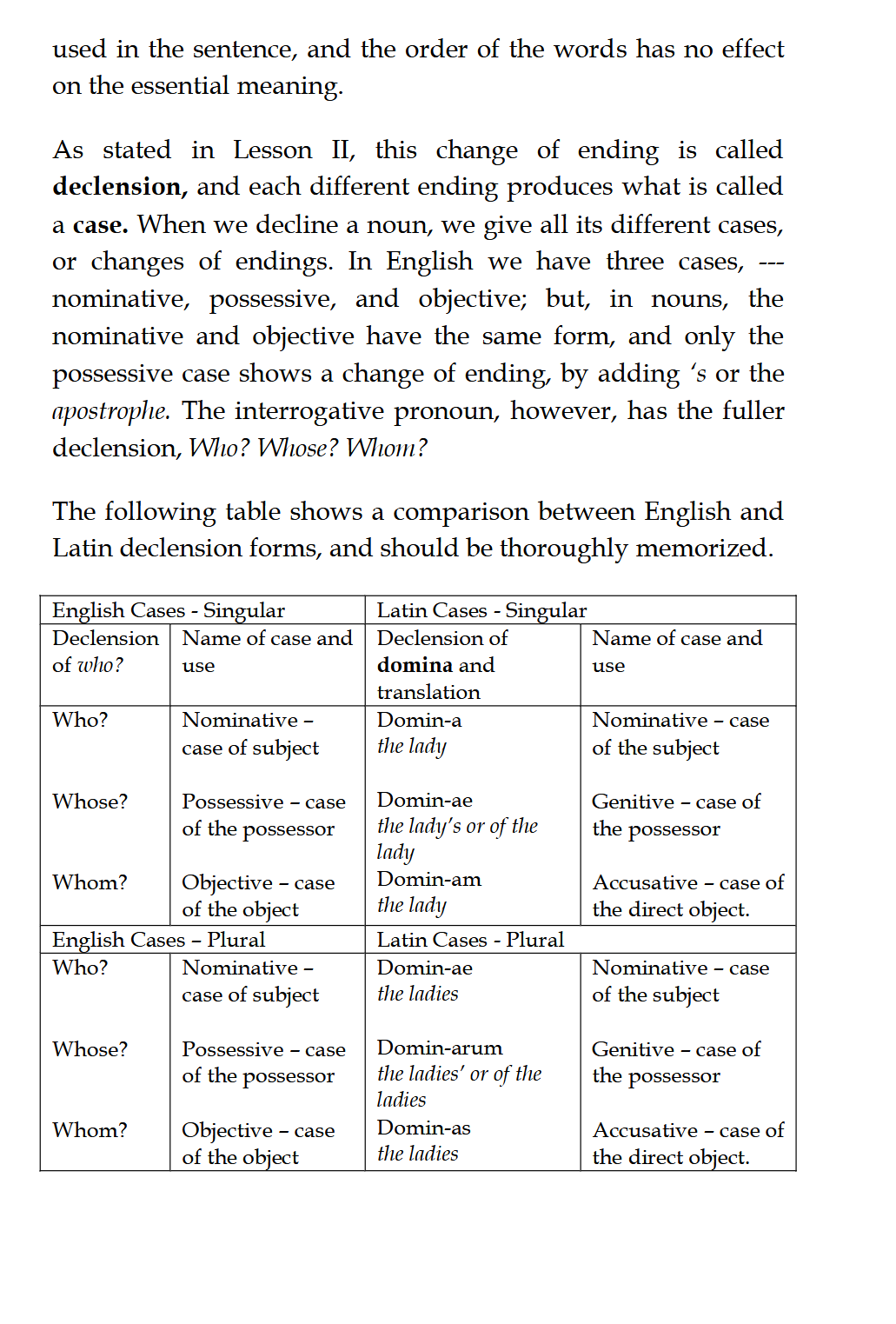 Latin for Beginners I: LATIN ONE Latin for Beginners I: LATIN ONE