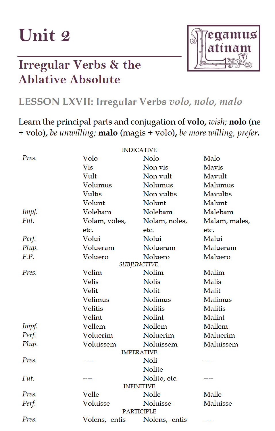 Latin for Beginners III: LATIN THREE Latin for Beginners III: LATIN THREE