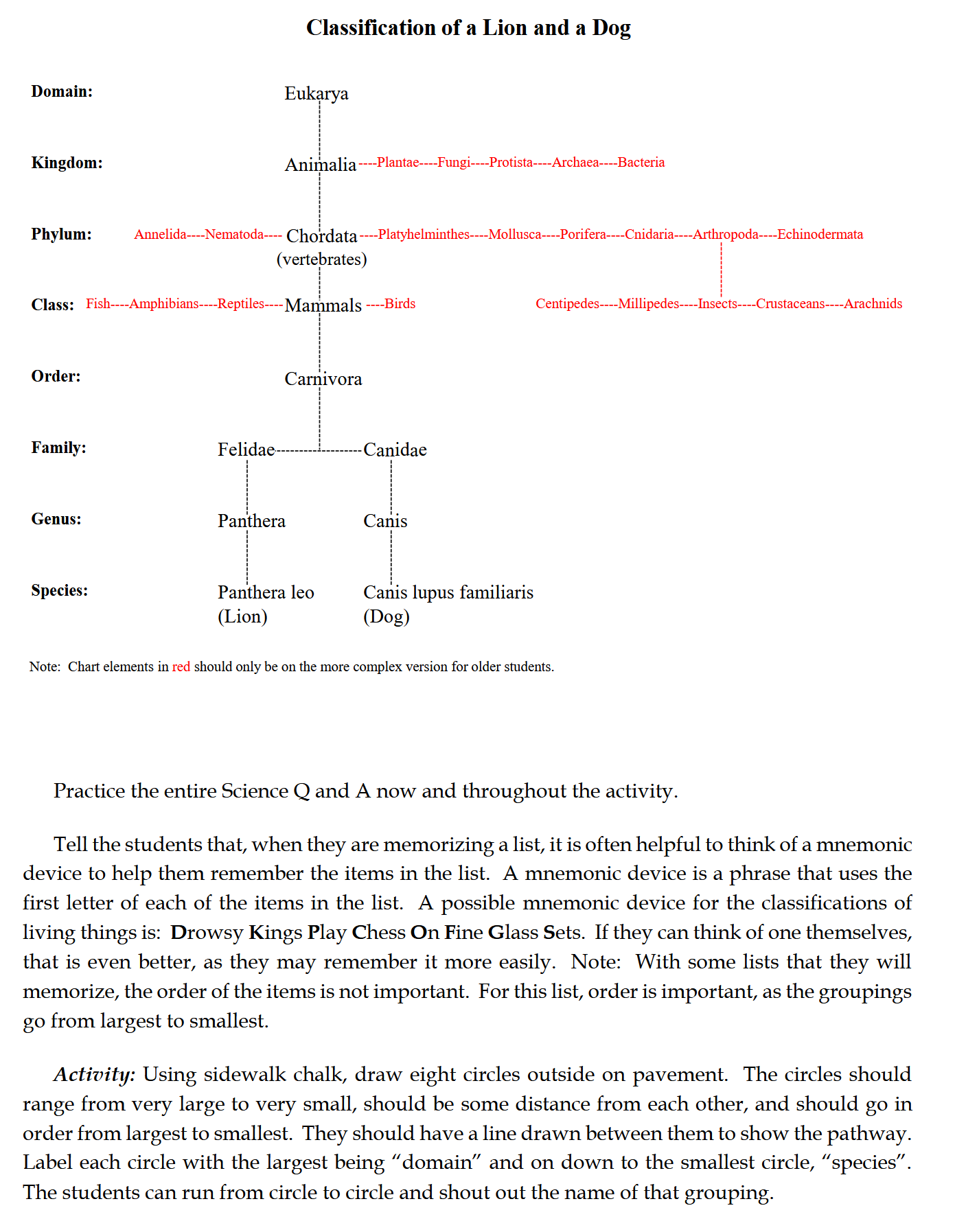 Science 2-3: Plant and Animal Life: Schola Rosa Cycle 1 Science 2-3: Plant and Animal Life: Schola Rosa Cycle 1