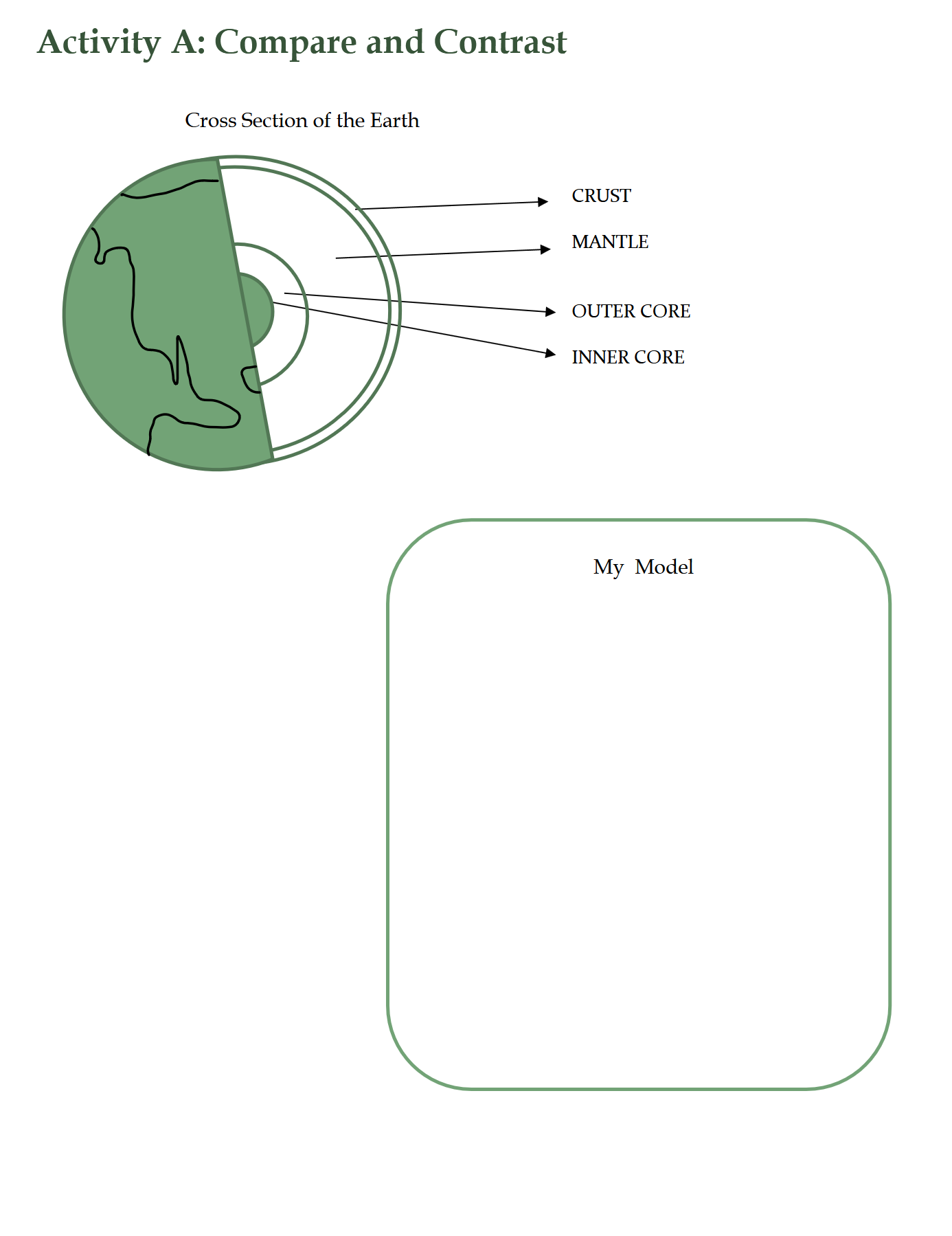 Science 2-3: Earth Science: Schola Rosa Cycle 2 Science 2-3: Earth Science: Schola Rosa Cycle 2