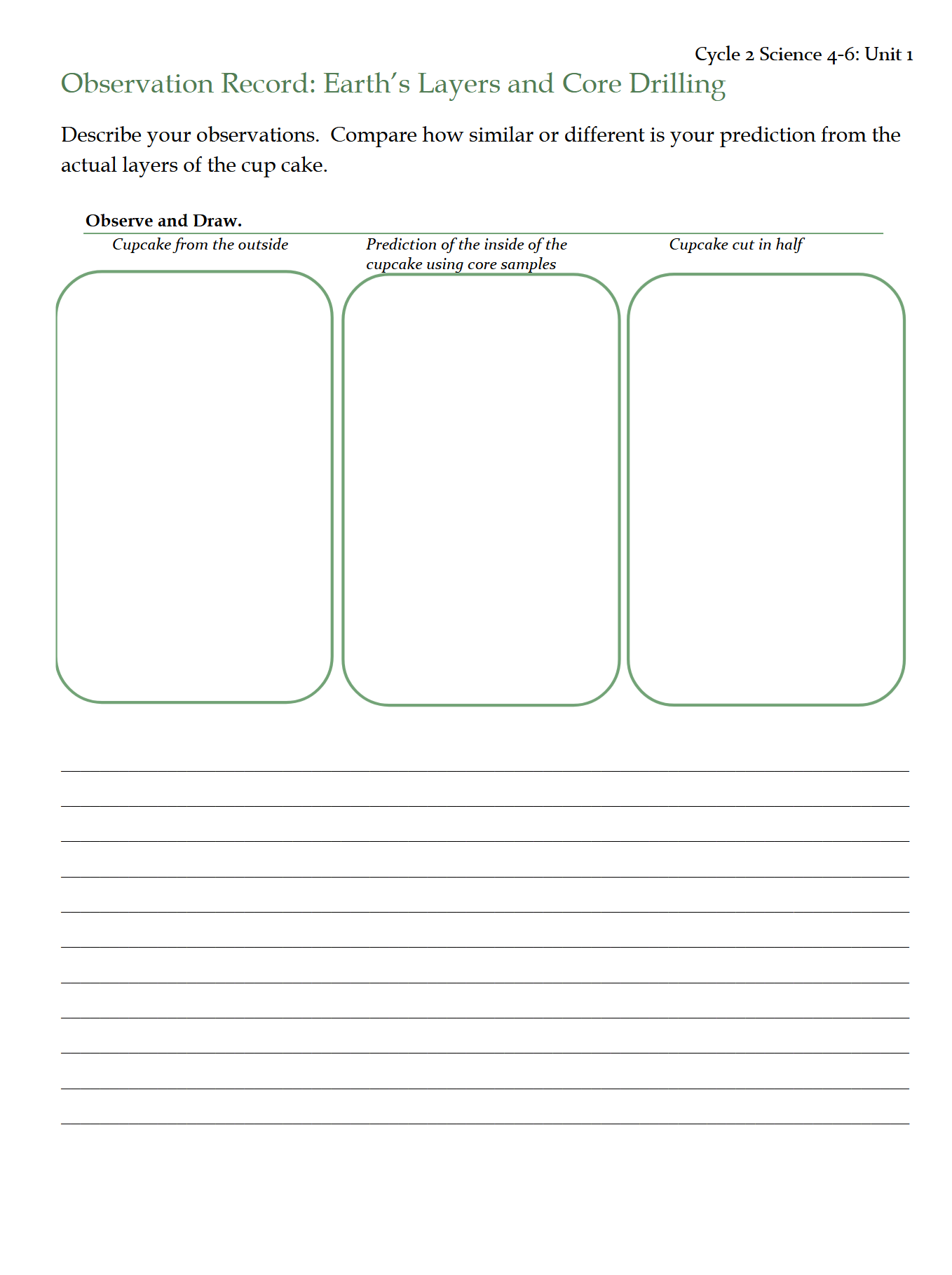 Science 4-6: Earth Science: Schola Rosa Cycle 2 Science 4-6: Earth Science: Schola Rosa Cycle 2