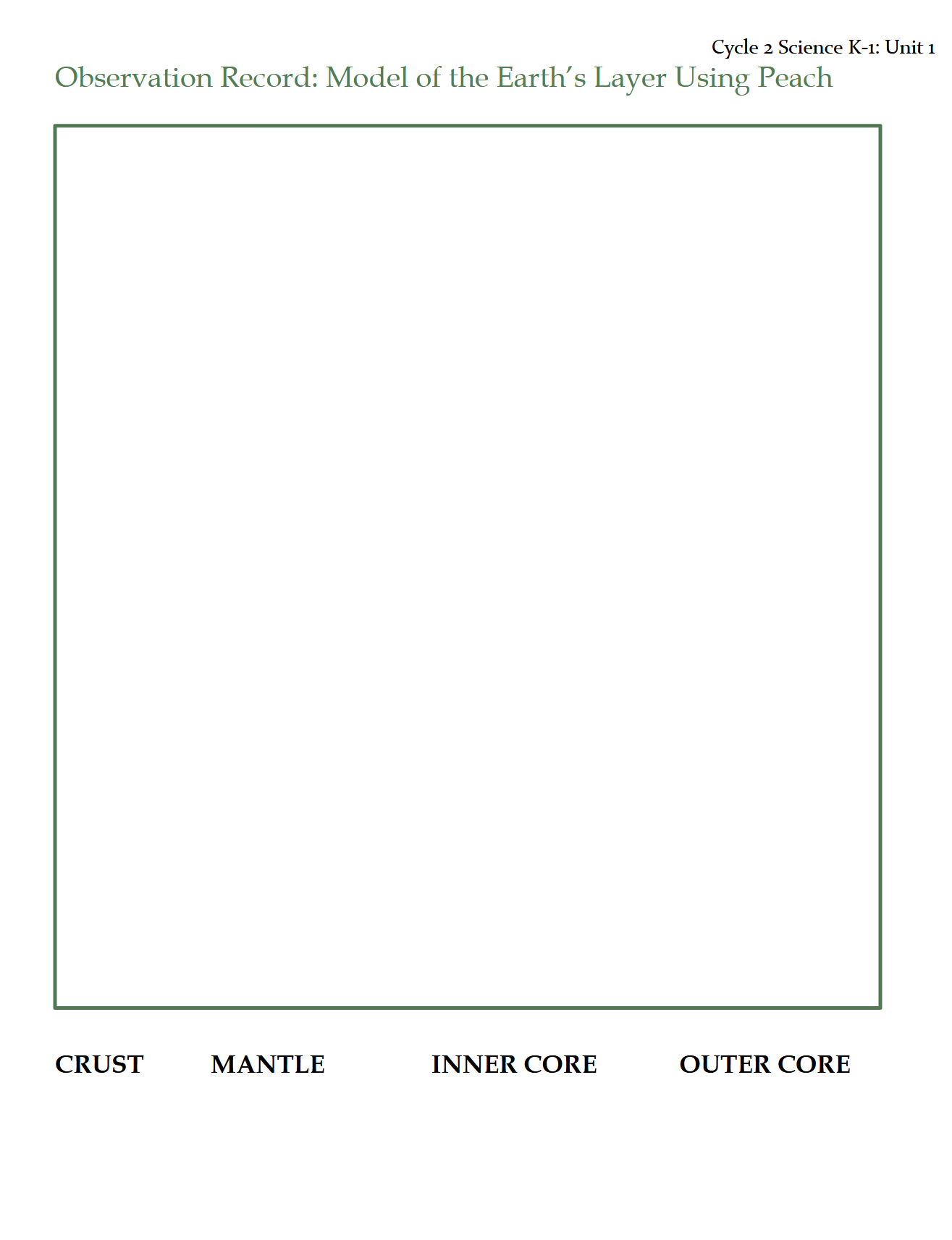Science K-1: Earth Science: Schola Rosa Cycle 2 Science K-1: Earth Science: Schola Rosa Cycle 2