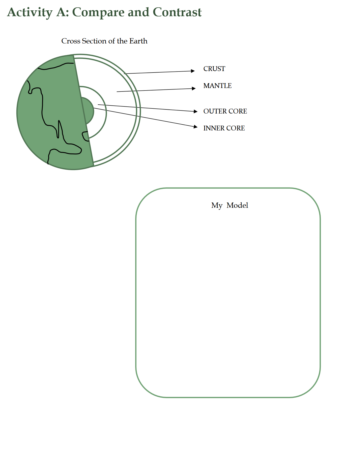 Science K-1: Earth Science: Schola Rosa Cycle 2 Science K-1: Earth Science: Schola Rosa Cycle 2