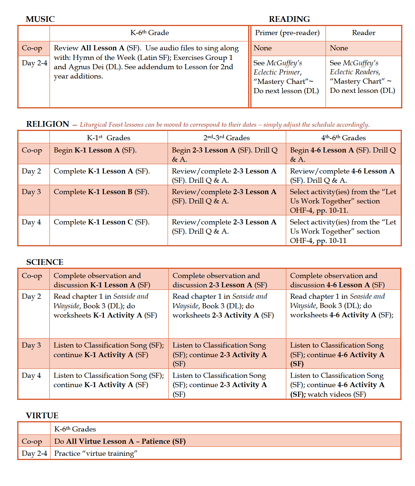 Schola Rosa Handbook (K-6th): Cycle 1 Schola Rosa Handbook (K-6th): Cycle 1