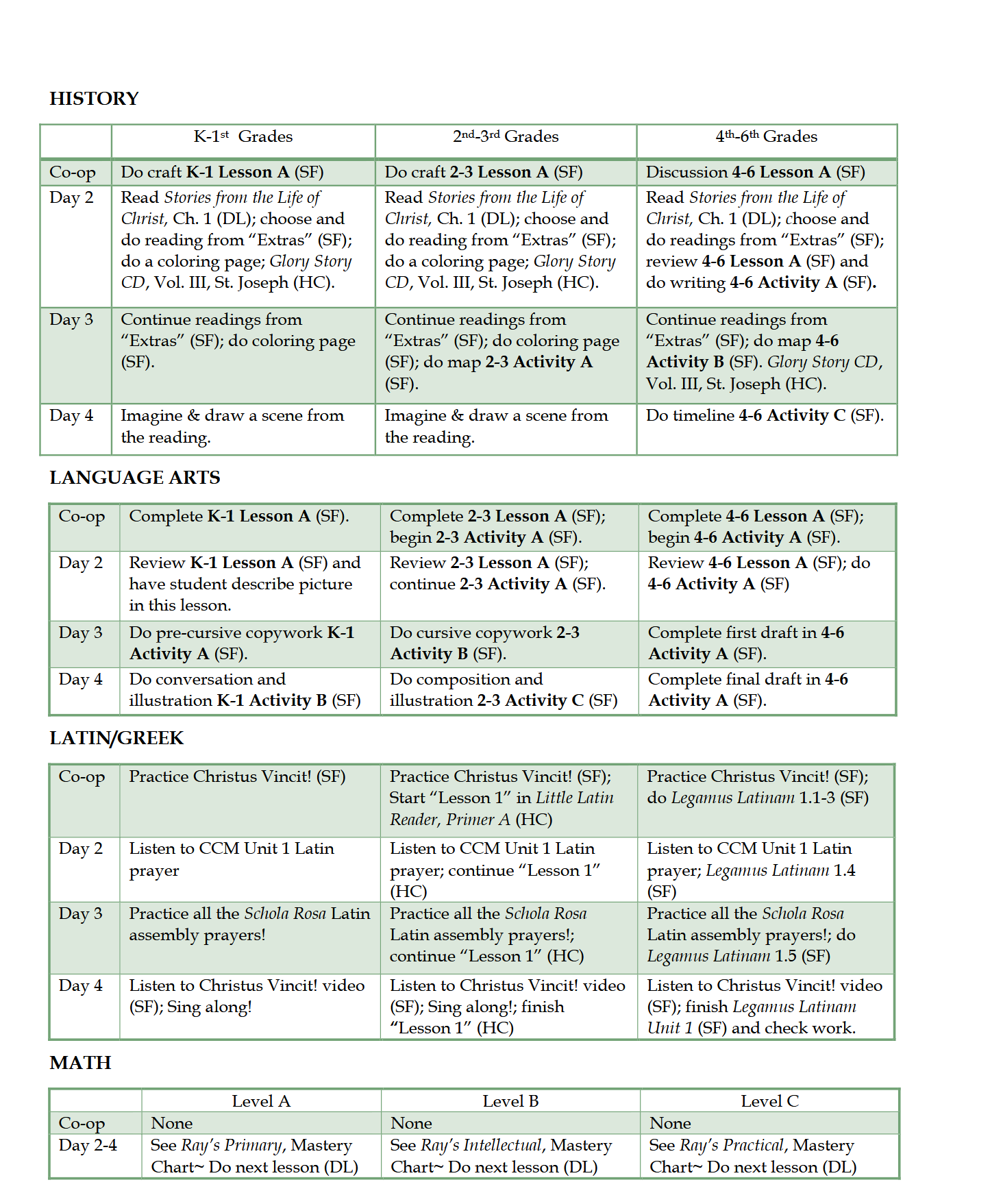 Schola Rosa Handbook (K-6th): Cycle 2 Schola Rosa Handbook (K-6th): Cycle 2